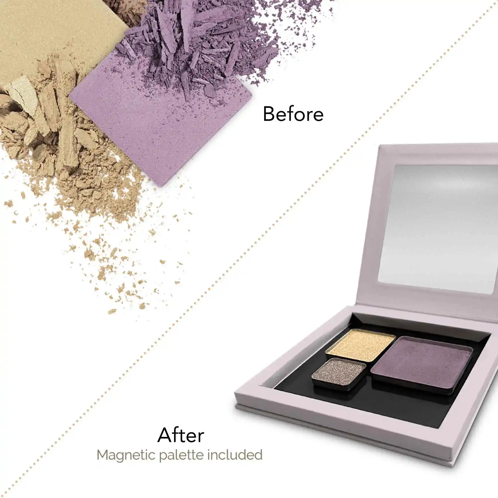 A makeup palette shown on a white background with a 'Before' and 'After' comparison graphic. The top-left shows loose powder swatches, and the bottom-right shows the open palette with three eyeshadow pans and a mirror, labeled 'After' with the text 'Magnetic palette included.